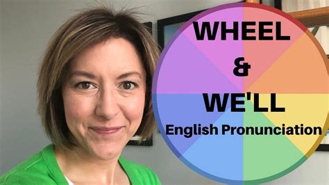 how to pronounce wheels|How To Pronounce Wheel .